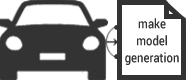 VMMR